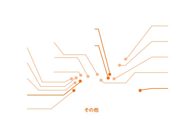 フジ勢を知る_image07